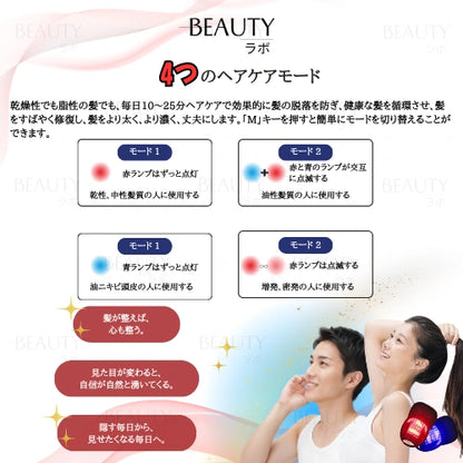 HATLED-BLab™育毛サポートLEDキャップ